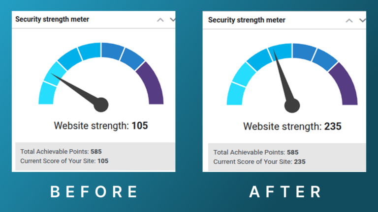 AIOS Security Hardening - Before-105 After-235